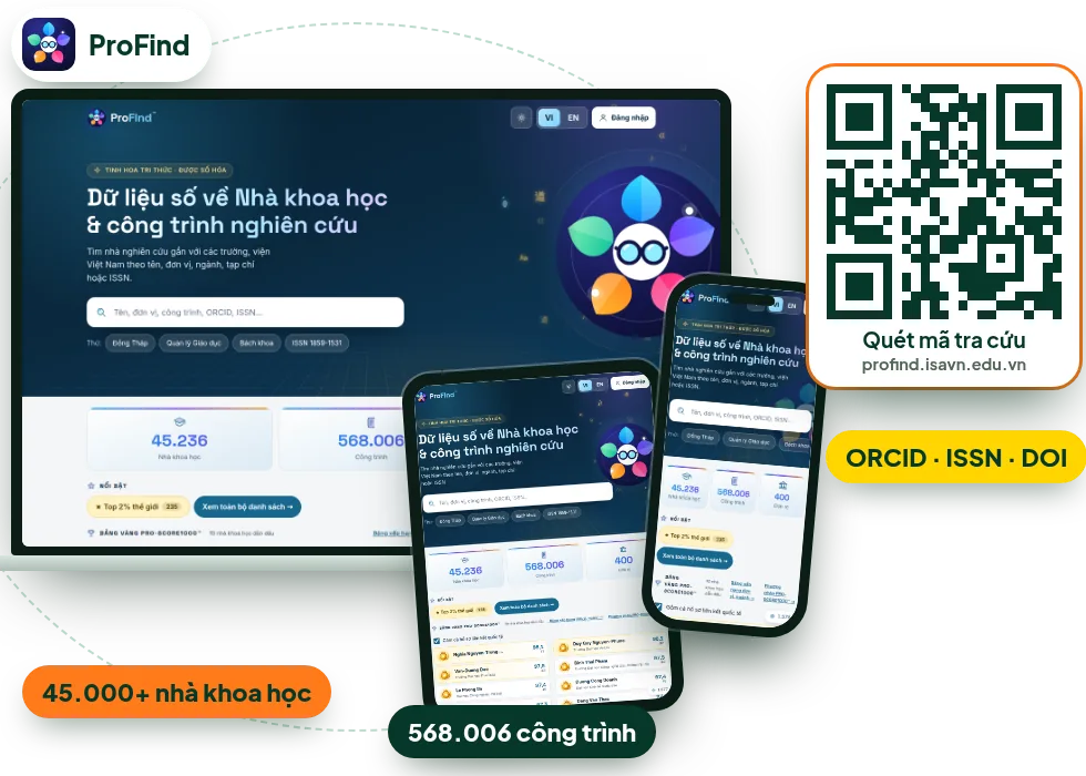 ProFind trên máy tính, máy tính bảng và điện thoại, kèm mã QR tra cứu